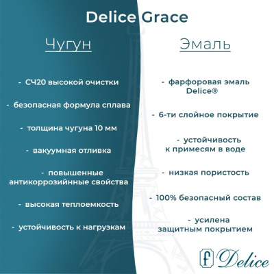 Ванна чугунная Delice Grace 170х70 с антискользящим покрытием DLR230643-AS фото в интернет-магазине Русалия