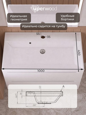 Раковина для ванной 100 см, Uperwood Classic, белая глянцевая 291020339 фото в интернет-магазине Русалия