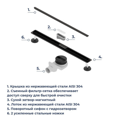 Душевой трап RGW SDR-54B 600мм черный фото в интернет-магазине Русалия