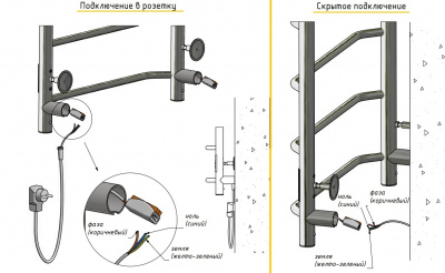 Полотенцесушитель электрический ПЭК сп5 60*50 универсальное подключение Тругор фото в интернет-магазине Русалия