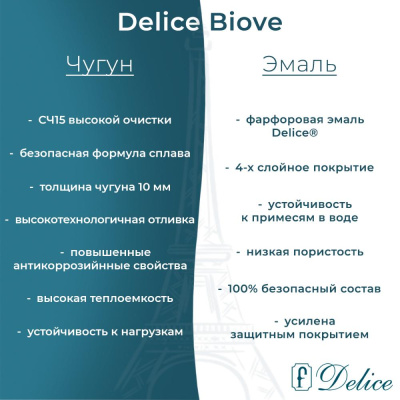 Чугунная ванна Biove 170х75 DLR220509R-AS с ручками, с антислипом Delice фото в интернет-магазине Русалия