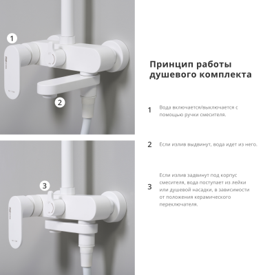 A18501 Душевой комплект со смесителем Wasserkraft фото в интернет-магазине Русалия