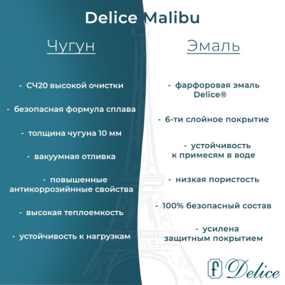 Ванна чугунная Delice Malibu 160х75 DLR230629 фото в интернет-магазине Русалия