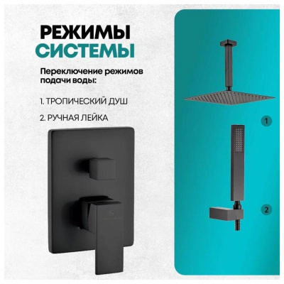 Душевая система встраиваемая (без излива) Grocenberg GB5089BL-4, черный фото в интернет-магазине Русалия