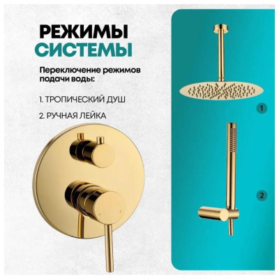 Душевая система встраиваемая (без излива) Grocenberg GB5099GO-4, золото фото в интернет-магазине Русалия