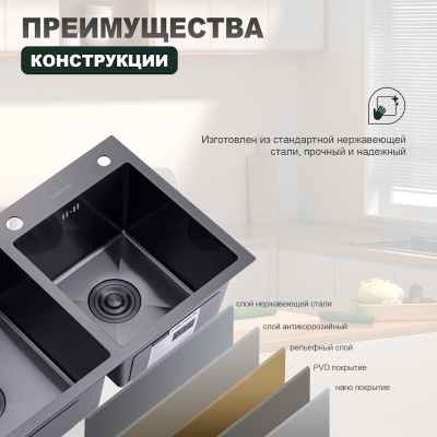 Кухонная мойка Splenka S706.7843.09, графит фото в интернет-магазине Русалия