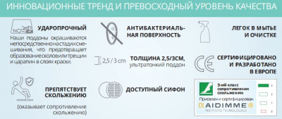 Душевой поддон прямоугольный 80х120 Атриум GoodDoor фото в интернет-магазине Русалия