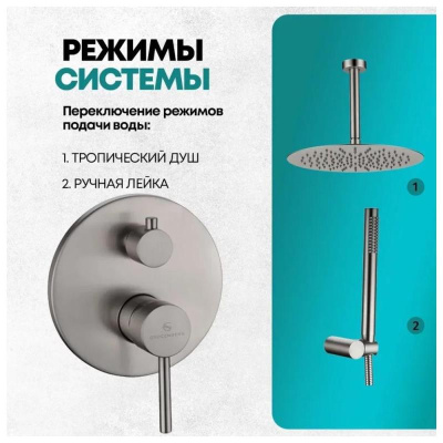 Душевая система встраиваемая (без излива) Grocenberg GB5099NK-4, никель фото в интернет-магазине Русалия