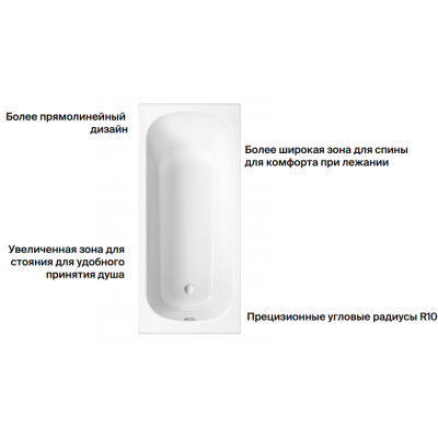 Ванна стальная BetteForm 150х70 с шумоизоляцией 2941-000AD Bette фото в интернет-магазине Русалия