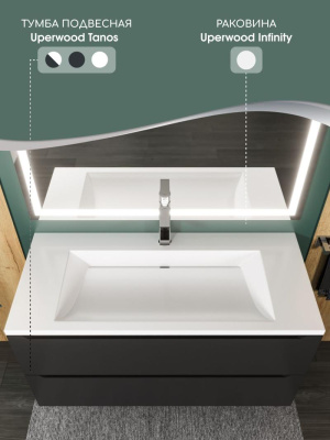 Раковина для ванной 100 см, Uperwood Infinity, белая глянцевая 45383433000 фото в интернет-магазине Русалия