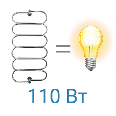 Полотенцесушитель электрический Aura 1200*600 Energy фото в интернет-магазине Русалия