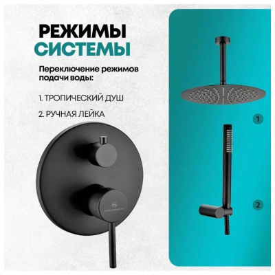 Душевая система встраиваемая (без излива) Grocenberg GB5099BL-4, черный фото в интернет-магазине Русалия