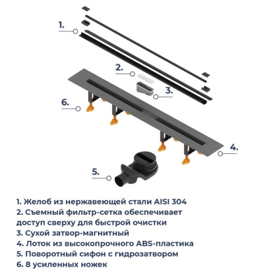 Душевой трап, обрезной RGW SDR-55B 1200мм черный фото в интернет-магазине Русалия