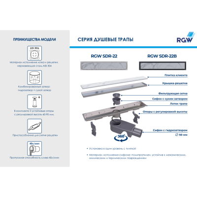 Душевой трап 60 см с универсальной решеткой SDR-22-60 RGW фото в интернет-магазине Русалия