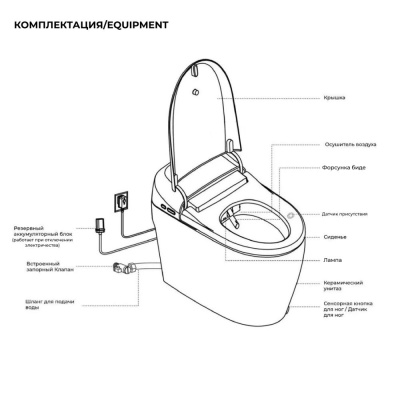 Унитаз умный напольный с импульсным смывом RGW SW-31 фото в интернет-магазине Русалия