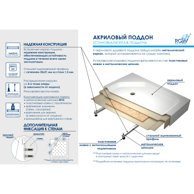 Душевой поддон Style PR 80х100 RGW фото в интернет-магазине Русалия