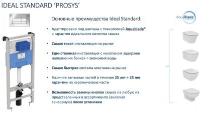 Комплект 4 в 1 T387201 Tesi Ideal Standard фото в интернет-магазине Русалия