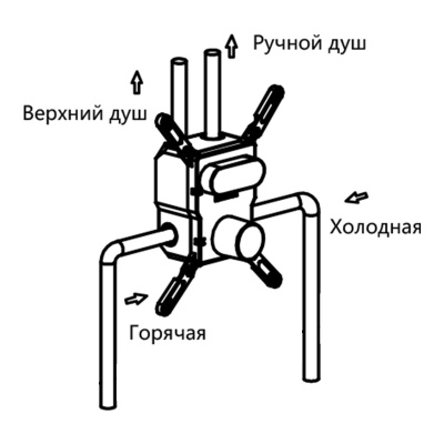 Душевой комплект VSFW-4I211RGM встраиваемый, двухрежимный, вороненая сталь Vincea фото в интернет-магазине Русалия