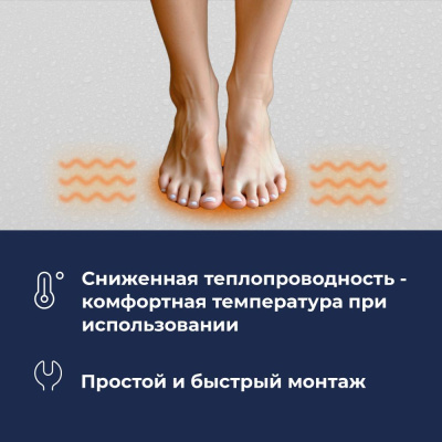 Душевой поддон с сифоном RGW SMC/R-C 900x900 фото в интернет-магазине Русалия