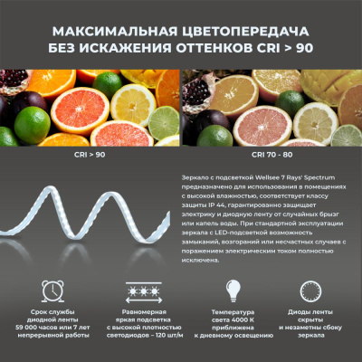 Настенное зеркало для ванной с подсветкой для макияжа 65х65х2,5 см 7 Rays' Spectrum172200420 Wellsee фото в интернет-магазине Русалия