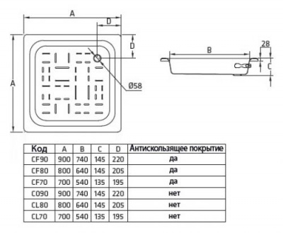 Стальной душевой поддон CF70 70x70 BLB фото в интернет-магазине Русалия