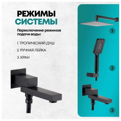 Душевая система встраиваемая Grocenberg GB5008BL, черный фото в интернет-магазине Русалия