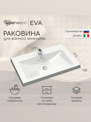 Раковина для ванной 60 см, Uperwood Eva, белая глянцевая 4548340002 фото в интернет-магазине Русалия