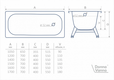 Ванна стальная Donna Vanna DV-13901 105х65 с ножками ВИЗ фото в интернет-магазине Русалия
