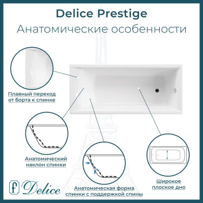 Ванна чугунная Delice Prestige 175х75 DLR230611 фото в интернет-магазине Русалия