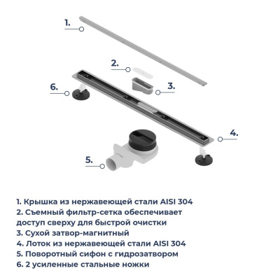 Душевой трап RGW SDR-54 800мм хром фото в интернет-магазине Русалия