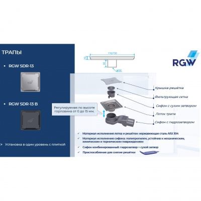 Душевой трап 15х15 см с решеткой SDR-13B-15 черный RGW фото в интернет-магазине Русалия