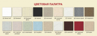 Раковина над стиральной машиной Севан 50/55 с комплектующими SuperSan фото в интернет-магазине Русалия