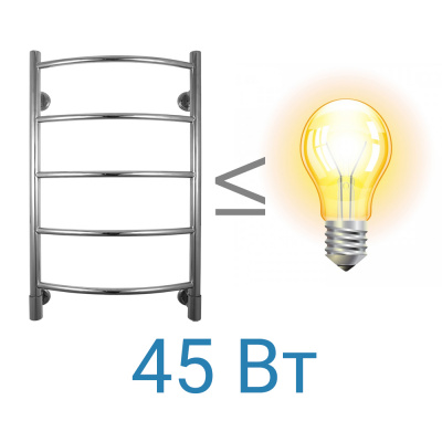 Полотенцесушитель электрический H2 850*500 Energy фото в интернет-магазине Русалия