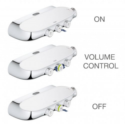 Душевая система с термостатом Rainshower System SmartControl 360 DUO 125550 Grohe фото в интернет-магазине Русалия