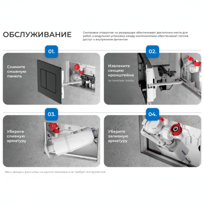 SILENCIO Cистема инсталляции для подвесного унитаза с механическим управлением, IBERICA BLANCA фото в интернет-магазине Русалия