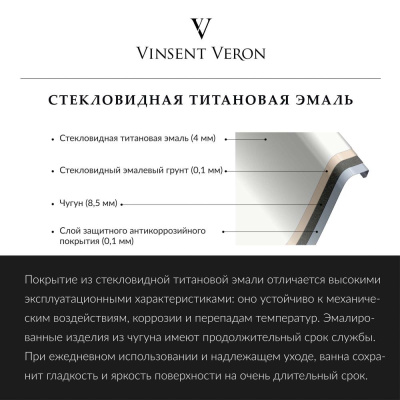 Ванна чугунная Vinsent Veron Concept 140x70x42 VCO1407042 фото в интернет-магазине Русалия
