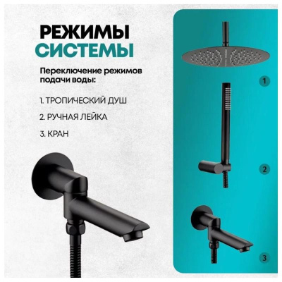 Душевая система встраиваемая Grocenberg GB5099BL-2, черный фото в интернет-магазине Русалия