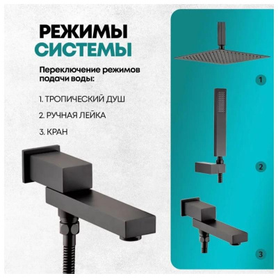 Душевая система встраиваемая Grocenberg GB5089BL-2, черный фото в интернет-магазине Русалия