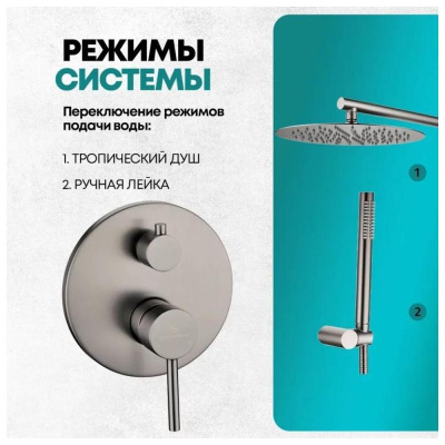 Душевая система встраиваемая (без излива) Grocenberg GB5099BG-3, графит фото в интернет-магазине Русалия