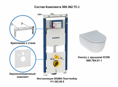 Комплект унитаз Icon Rimfree с инсталляцией 500.362.TC.I Geberit фото в интернет-магазине Русалия