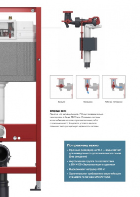 Комплект 4 в 1 инсталляция для подвесного унитаза с хромированной клавишей 9400412 TECE фото в интернет-магазине Русалия