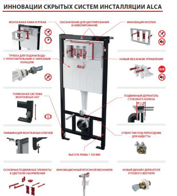 Инсталляционная система для подвесных унитазов Sadromodul AM101/1120 ALCAPLAST фото в интернет-магазине Русалия