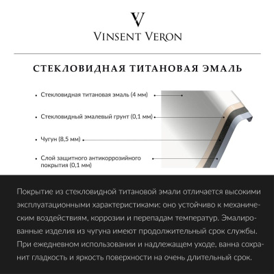 Ванна чугунная Vinsent Veron Aura 150x75x42 VAU1507542 фото в интернет-магазине Русалия
