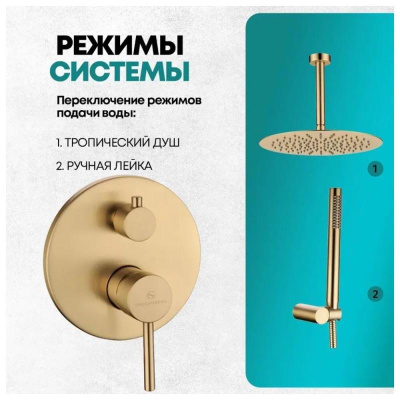 Душевая система встраиваемая (без излива) Grocenberg GB5099MG-4, матовое золото фото в интернет-магазине Русалия