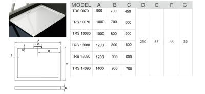 Душевой поддон прямоугольный 70х90 WW TRS 9070 Weltwasser фото в интернет-магазине Русалия