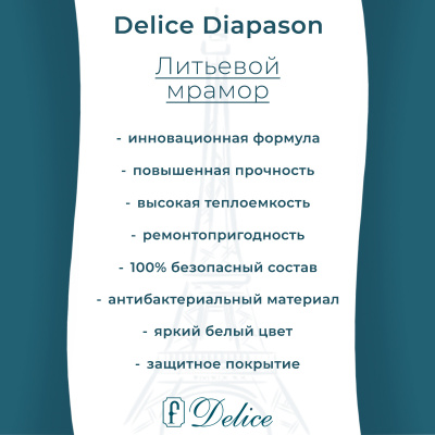 Ванна из литьевого мрамора Delice Diapason 160х70 глянцевая DLR330004-G фото в интернет-магазине Русалия