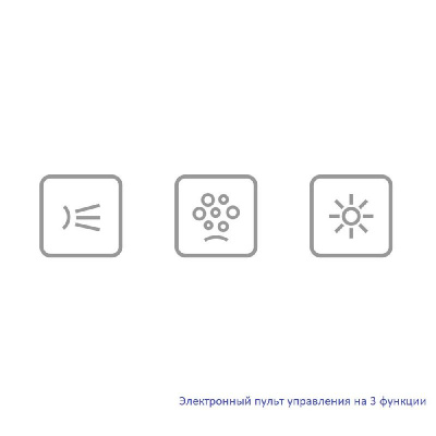 Гидромассажная ванна EXCELLENT Glamour 150x150 "RELAX" (хром) WAEX.GLA15.RELAX.CR фото в интернет-магазине Русалия