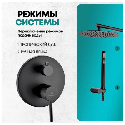 Душевая система встраиваемая (без излива) Grocenberg GB5099BL-3, черный фото в интернет-магазине Русалия