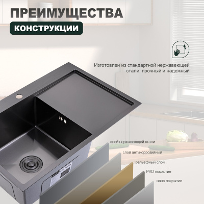 Кухонная мойка Splenka S705.7850.09, графит фото в интернет-магазине Русалия