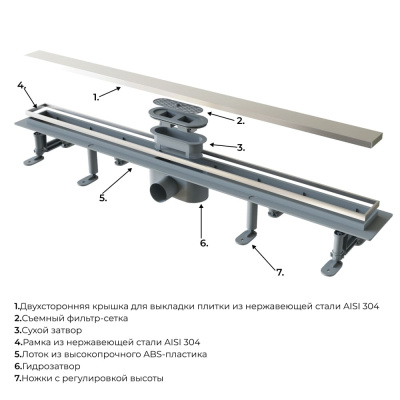 Душевой лоток SDR-34-60 с универсальной решеткой, 60 см RGW фото в интернет-магазине Русалия